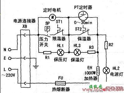 舒悦CS60-100A(1)全自动电压力锅电路图  第1张