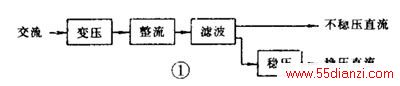 电源电路图如何进行分析  第1张