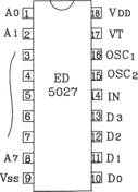 ED5026/5027构成红外遥控编码、译码电路图  第2张