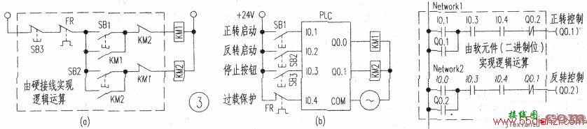 继电器电路图换算为PLC梯形图的技巧  第3张