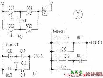 继电器电路图换算为PLC梯形图的技巧  第2张