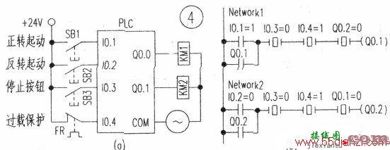 继电器电路图换算为PLC梯形图的技巧  第4张