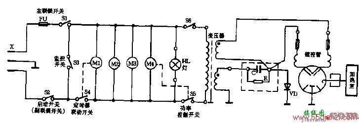 飞跃牌WL-5001微波炉电路图  第1张