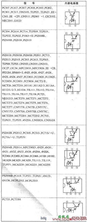常见光电耦合电路的代换及内部电路图  第1张