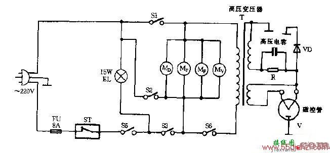 RE-630D微波炉电路图  第1张