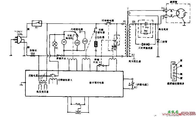 松下NN-9559微波炉电路图  第1张