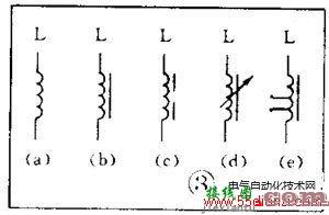 看懂电子电路图及电子元件符号的方法  第3张