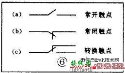 看懂电子电路图及电子元件符号的方法  第6张