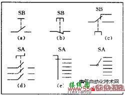 看懂电子电路图及电子元件符号的方法  第7张