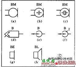 看懂电子电路图及电子元件符号的方法  第5张