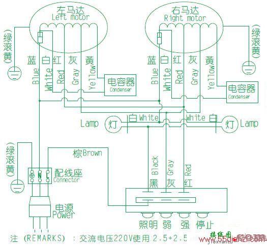 樱花CXW-130-53中式吸油烟机电路图  第1张