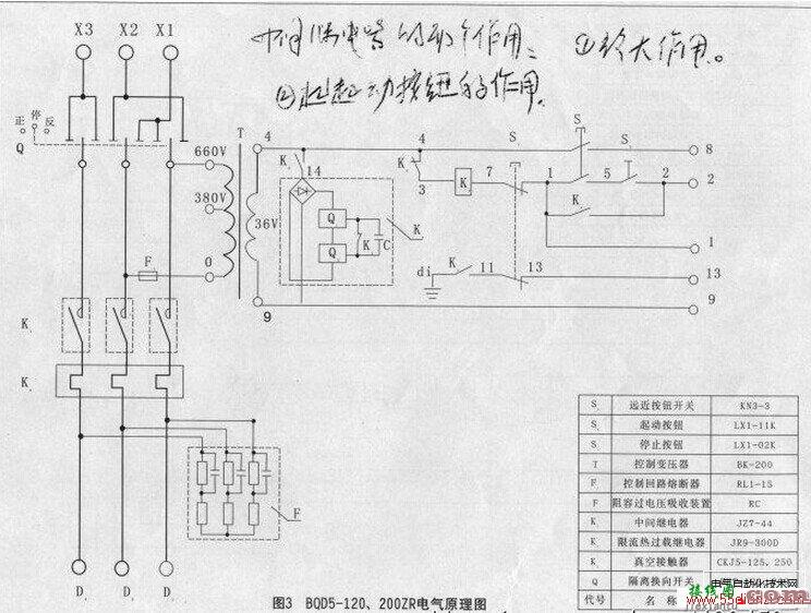 BQD5-120,200ZR电气电路图  第1张