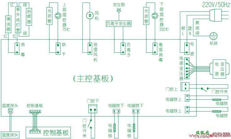 樱花SCQ-100C7消毒柜电路图  第1张