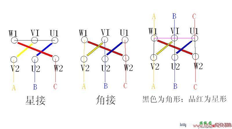 交流电动机接线方式  第1张