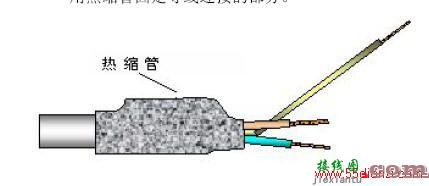 电气控制柜元件安装接线配线的规范2  第8张