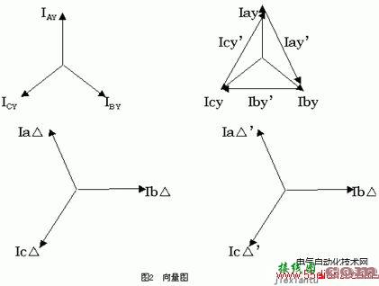 变压器差动保护CT的接线问题  第2张