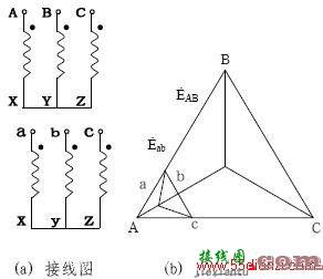 判断变压器接线组别及其差动保护接线简易方法  第2张