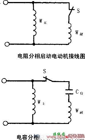 单相电动机的接线  第3张