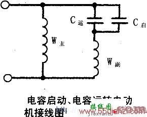 单相电动机的接线  第2张