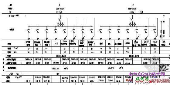 220kv低压配电盘接线原理图  第1张