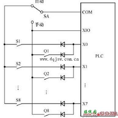 plc输入输出回路接线(2)  第1张