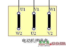 三相异步电机的接线  第1张