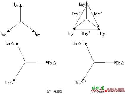 浅析变压器差动保护T的接线问题  第2张