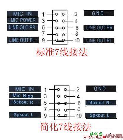 图解机箱前置音频面板接线  第4张