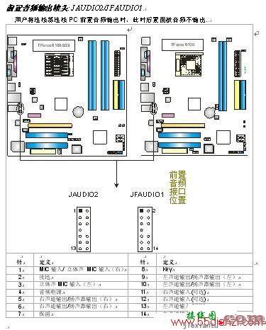 图解机箱前置音频面板接线  第5张