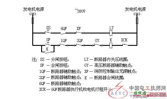 高层建筑变配电所低压配电主接线设计分析  第3张