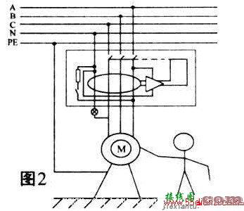 漏电保护器的错误接线及其后果分析  第2张