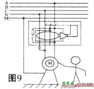 漏电保护器的错误接线及其后果分析  第8张