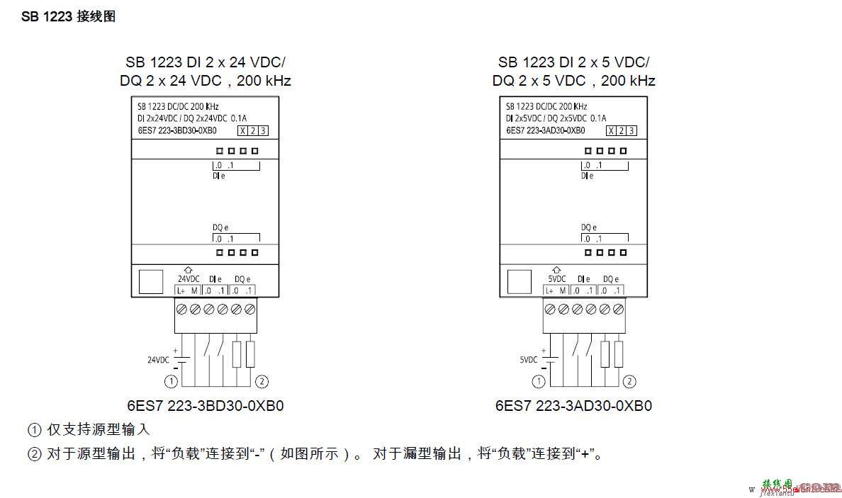 PLC输出信号板源型和漏型接线方式  第1张