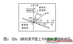 零序功率方向继电器正确接线的判定和校验  第2张