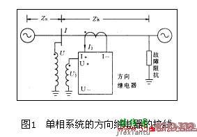 零序功率方向继电器正确接线的判定和校验  第1张