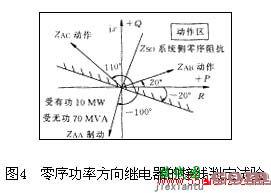 零序功率方向继电器正确接线的判定和校验  第4张