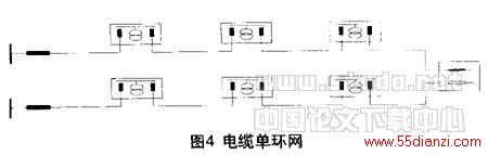 城市（镇）中压配电网络典型接线探讨  第4张