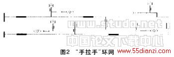 城市（镇）中压配电网络典型接线探讨  第2张