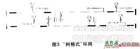 城市（镇）中压配电网络典型接线探讨  第3张