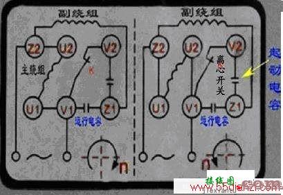 单相电机的倒顺开关接线及原理  第1张