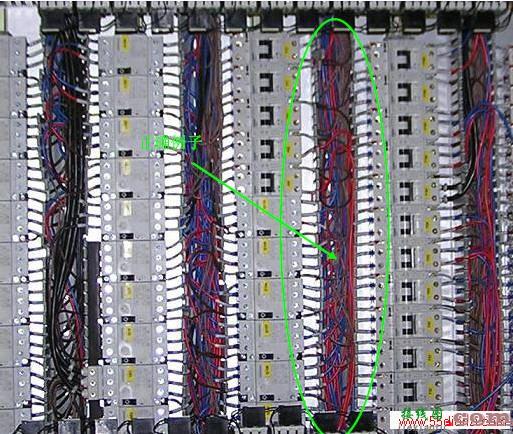 电气控制柜元件安装接线配线的规范3  第2张