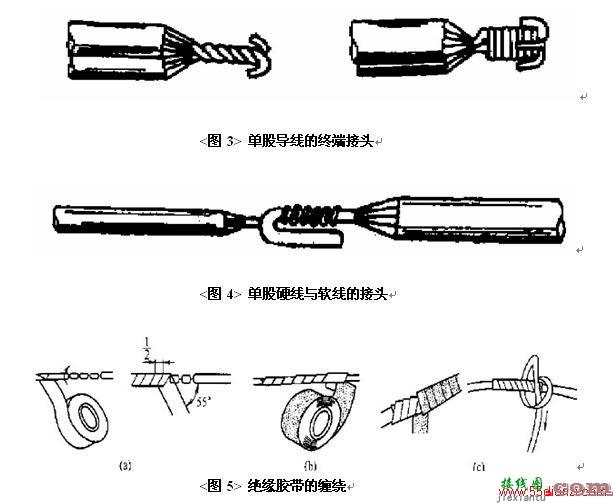 电工接线标准 [图片]  第2张