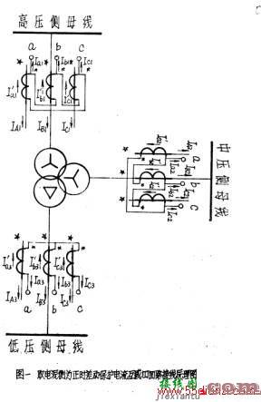 浅谈三线圈变压器差动保护的正确接线方法  第1张