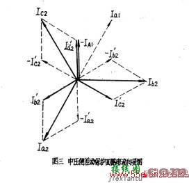 浅谈三线圈变压器差动保护的正确接线方法  第3张