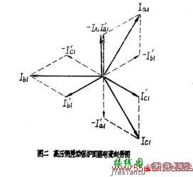 浅谈三线圈变压器差动保护的正确接线方法  第2张