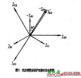 浅谈三线圈变压器差动保护的正确接线方法  第6张