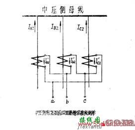 浅谈三线圈变压器差动保护的正确接线方法  第4张