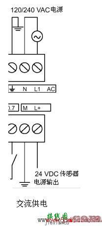 西门子S7-200PLC端子接线 .  第1张