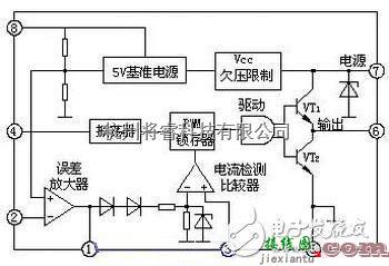 电源电路中的电源工程师设计攻略:电路图锦集  第3张