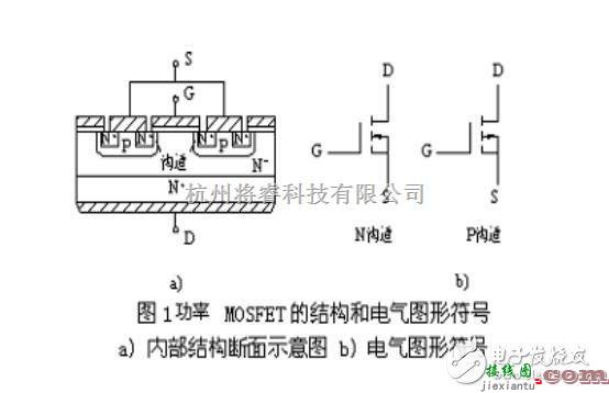 电源电路中的功率mos管工作原理与几种常见驱动电路图  第1张